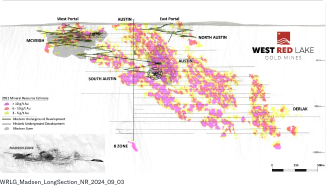 Screenshot 2024 09 10 at 9.21.36 AM West Red Lake Gold Intersects 54.19 g/t Au over 4m and 23.73 g/t Au over 3.53m at Austin – Madsen Mine